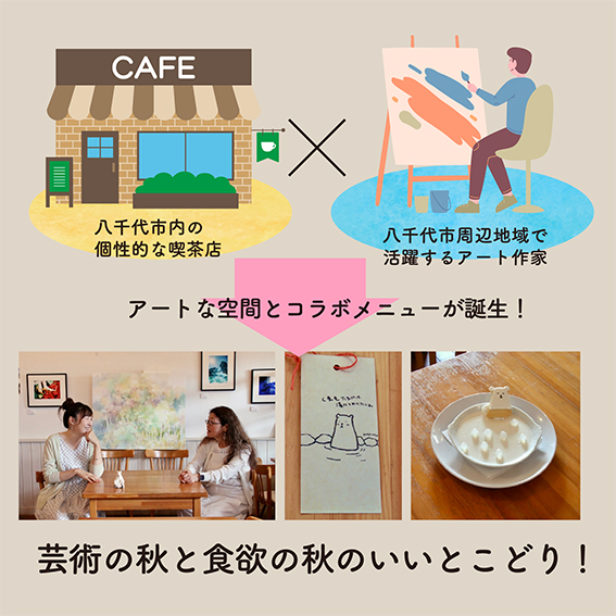 Art×Cafe 2023