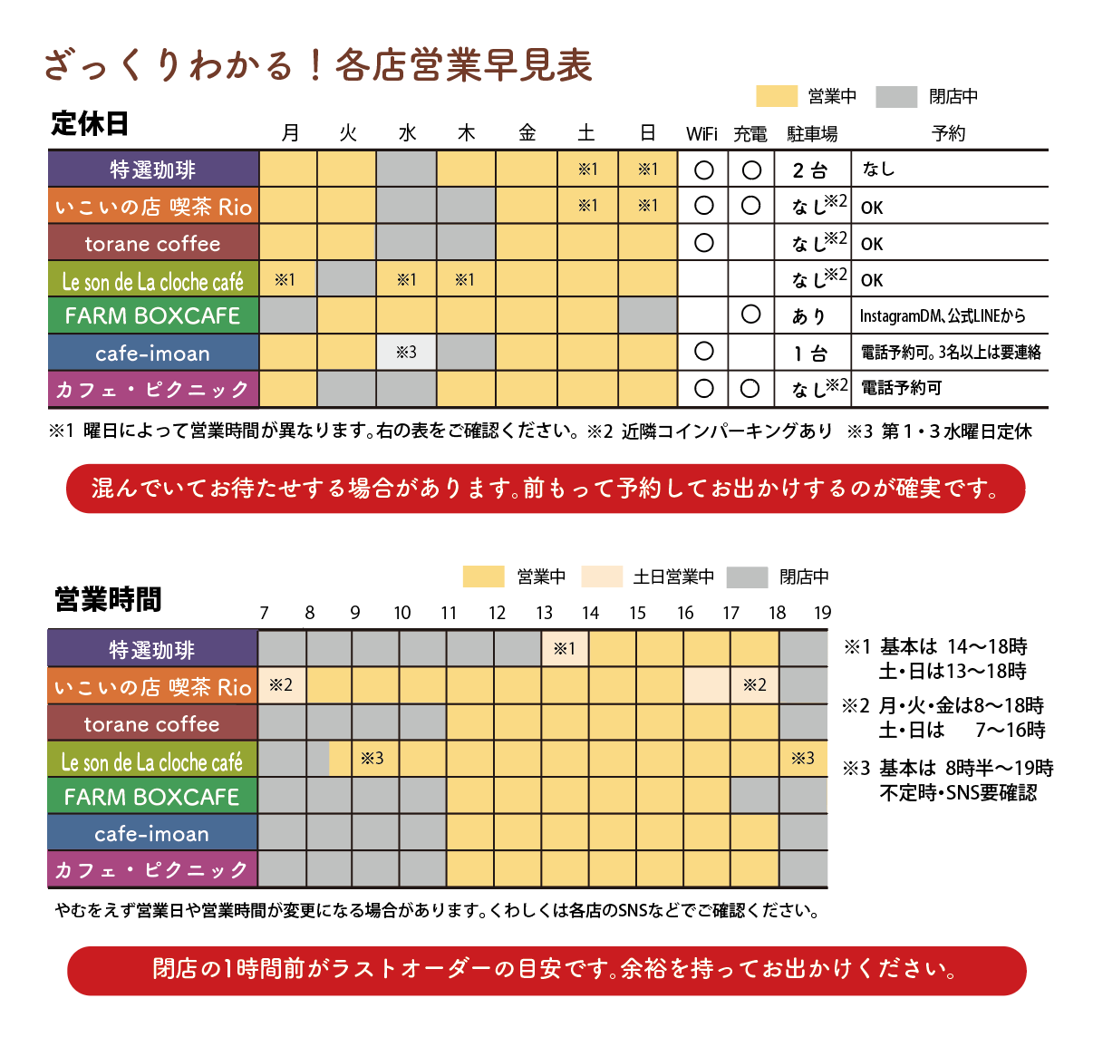 営業時間